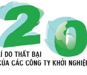 20	LÍ DO THẤT BẠI CỦA CÁC CÔNG TY KHỞI NGHIỆP