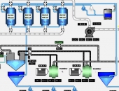 Khai Giảng Lớp Tự Động Hóa Lập Trình PLC-SCADA